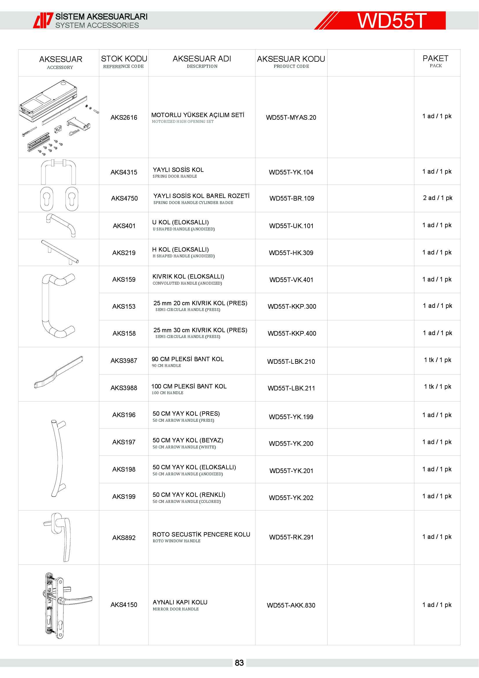 S 55 Yalıtımlı Alüminyum 9